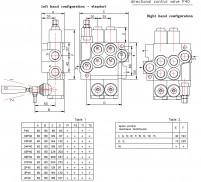 Гидрораспределитель 06P40-A1A1A1A1A1A1-GKZ1 - фото 2